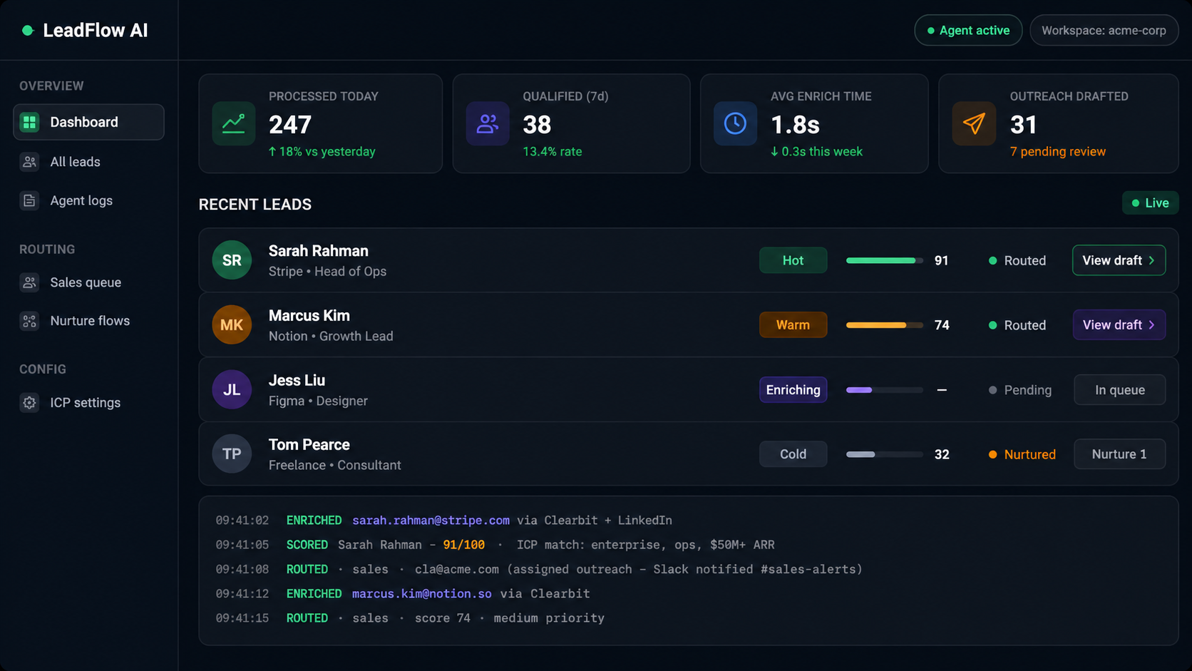 AI Lead Dashboard